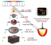 地下可視成像儀金屬探測器的疑難解答