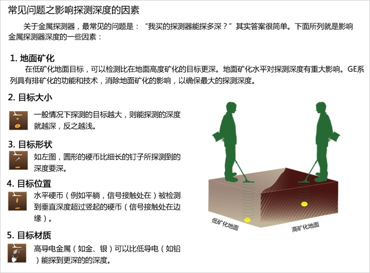 探寶專用金屬探測器