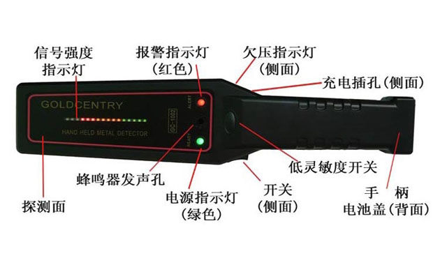 手持式金屬探測器