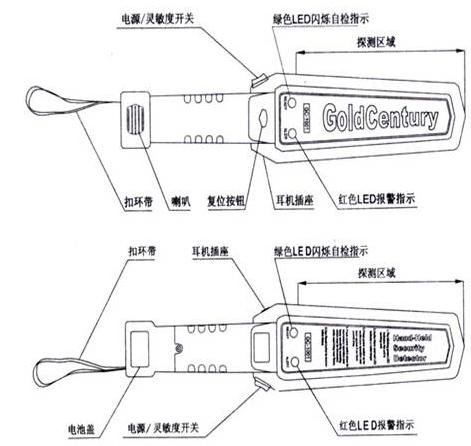 手機金屬探測儀