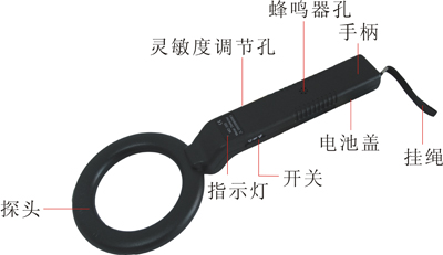 高考金屬探測(cè)儀