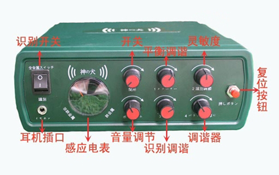 小偷用黃金探測器